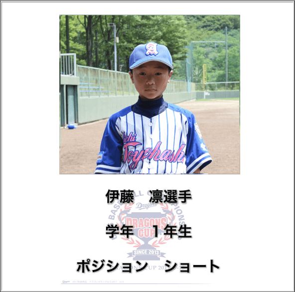 伊藤 凛