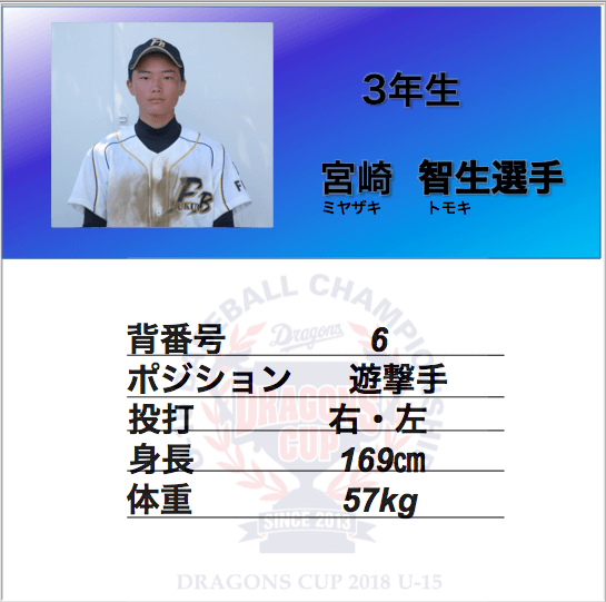 宮崎 智生選手