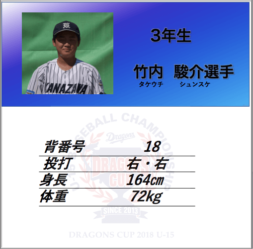 竹内 駿介選手