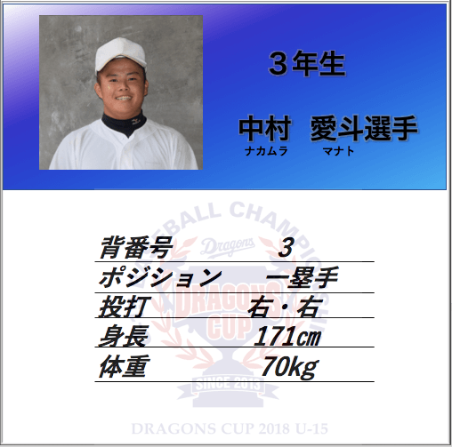 中村 愛斗選手
