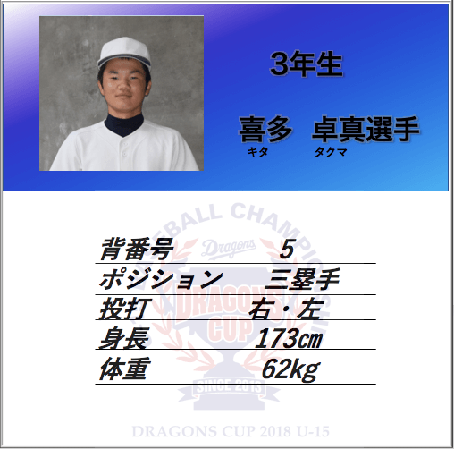 喜多 卓真選手