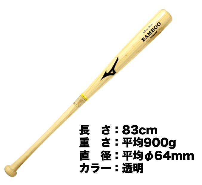 MIZUNO 実打可能トレーニング用竹バット 2枚目