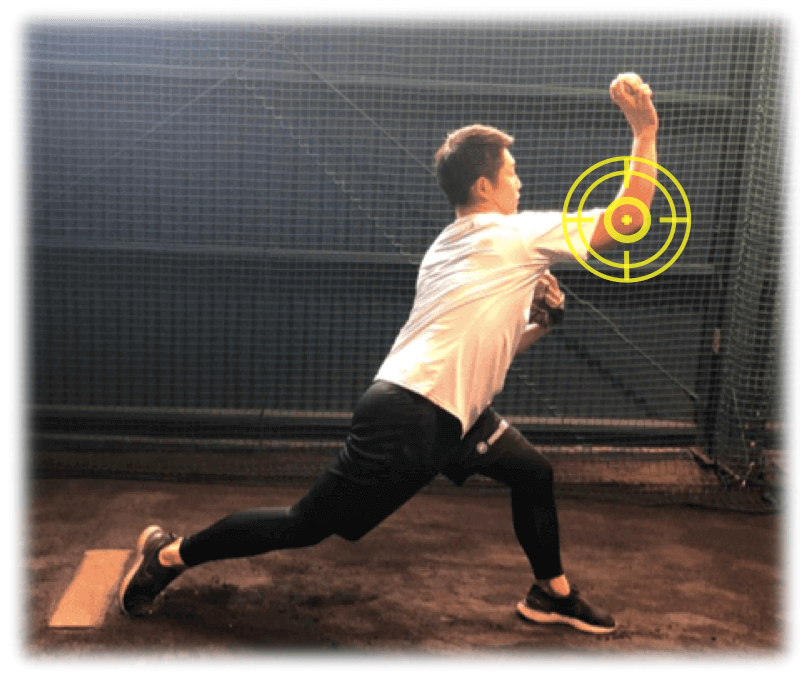 ご購入させて頂きますmotus(Pulse) baseball Throw 肘センサー スリーブ付