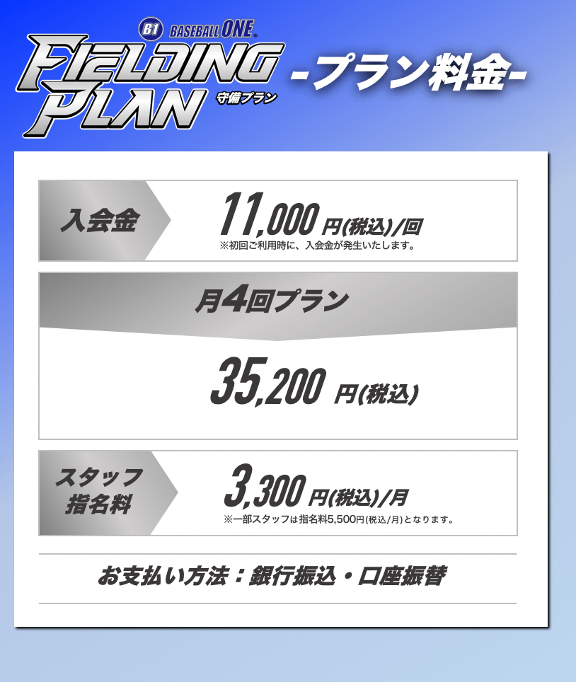 BASEBALL ONE守備プランの料金表