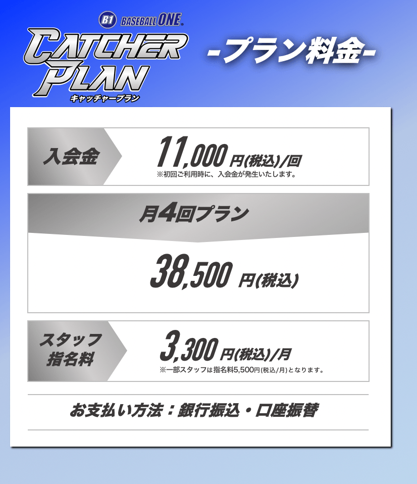 BASEBALL ONE キャッチャープラン料金表